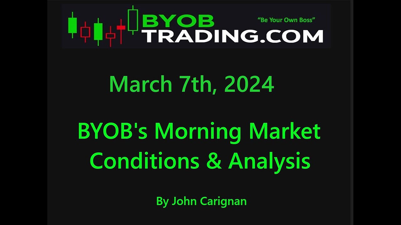 March 7th, 2024 BYOB Morning Market Conditions and Analysis. For educational purposes