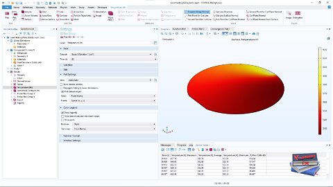 COMSOL (Laser Heating of a Silicon Wafer)