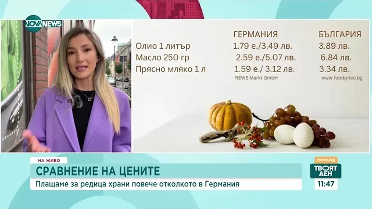 Сравнение на цените Плащаме за редица храни повече, отколкото в Германия