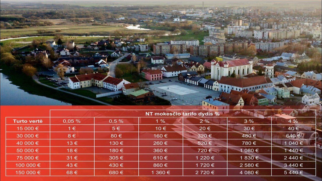 Įspūdžiai iš 10.26 mitingo: „...žmonių galvose tikra sumaištis.“ (Filosofijos Dr. M. Bugakovas)