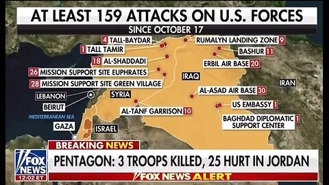 This Is A Very Significant Escalation: Fox News