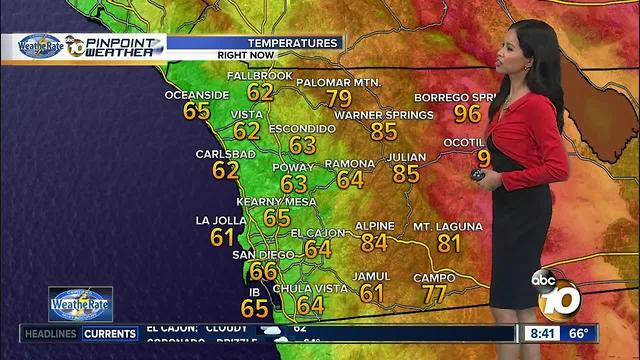 10News Pinpoint Weather with Melissa Mecija