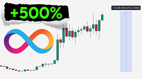 ICP Price Prediction. +500% on a spot