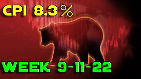 SP500 Heat Map Week 9-11-22 | CPI 8 3%