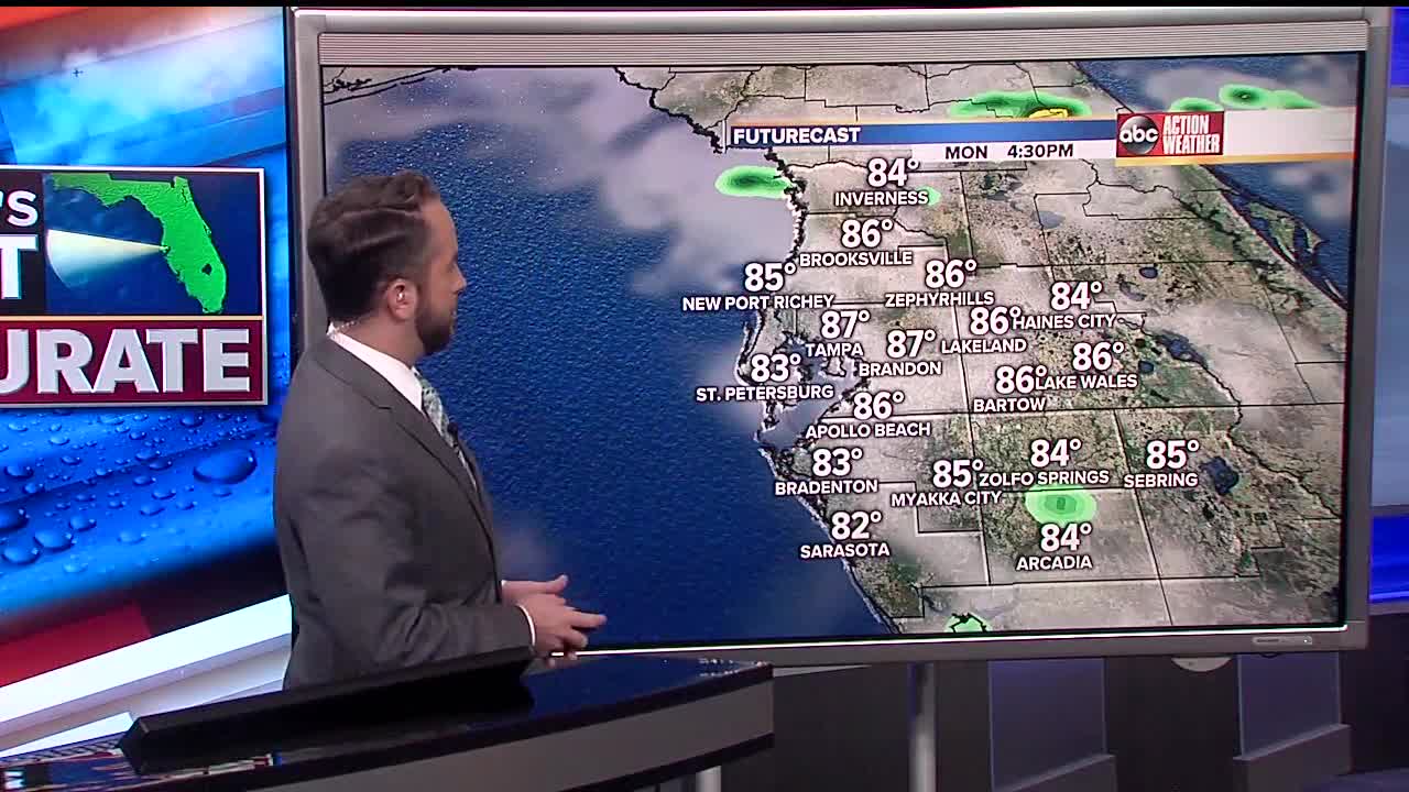 Florida's Most Accurate Forecast with Jason on Sunday, November 11, 2018