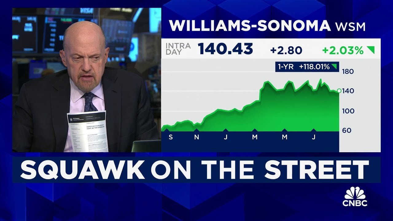 Cramer’s Stop Trading: Williams Sonoma