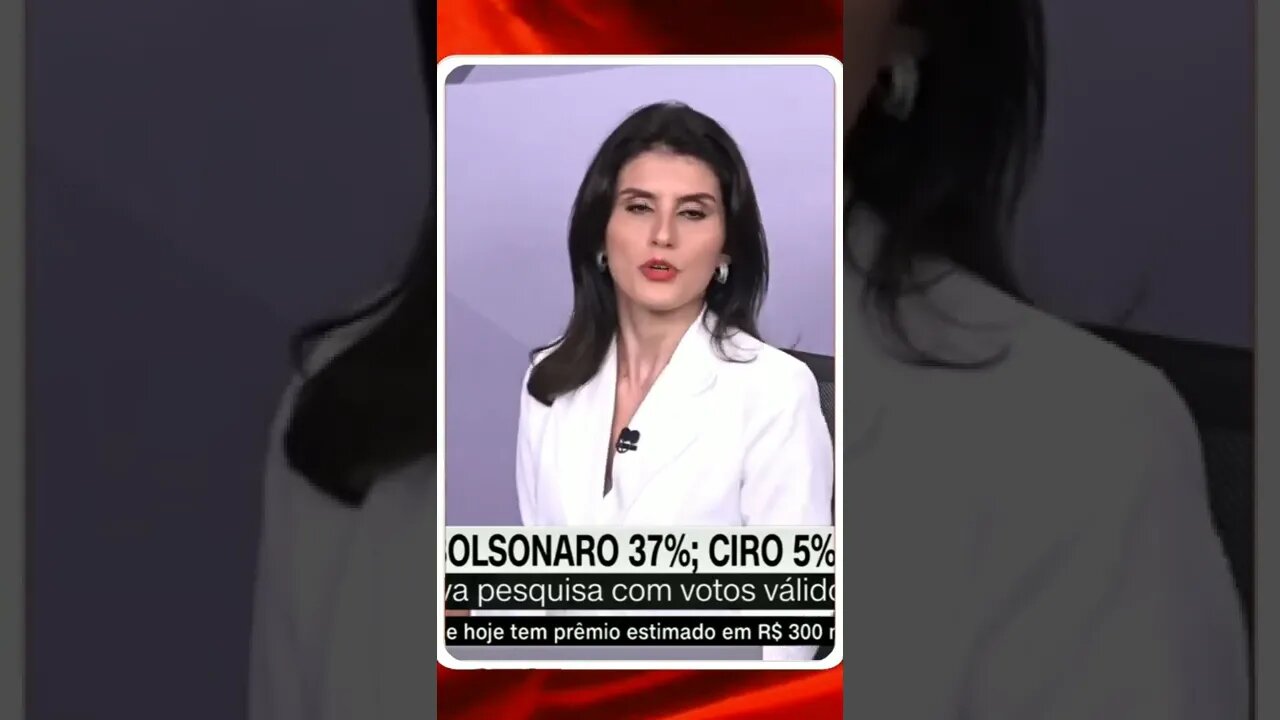 Lula tem 51% dos votos válidos; Bolsonaro, 37% @SHORTS CNN