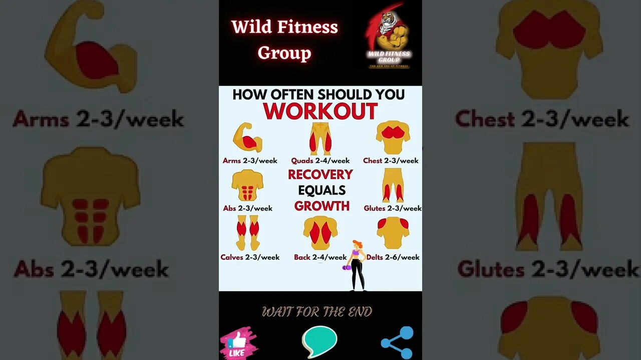 🔥How often should you workout🔥#shorts🔥#wildfitnessgroup🔥10 November 2022🔥