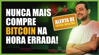 Estratégia perfeita para COMPRAR BITCOIN! 🔥