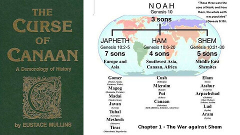 The Curse of Canaan - A Demonology of History - Chapter 01/11 The War Against Shem - Eustace Mullins