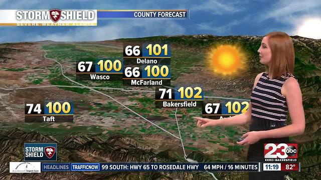 Bakersfield headed into the 100's for 4th of July week