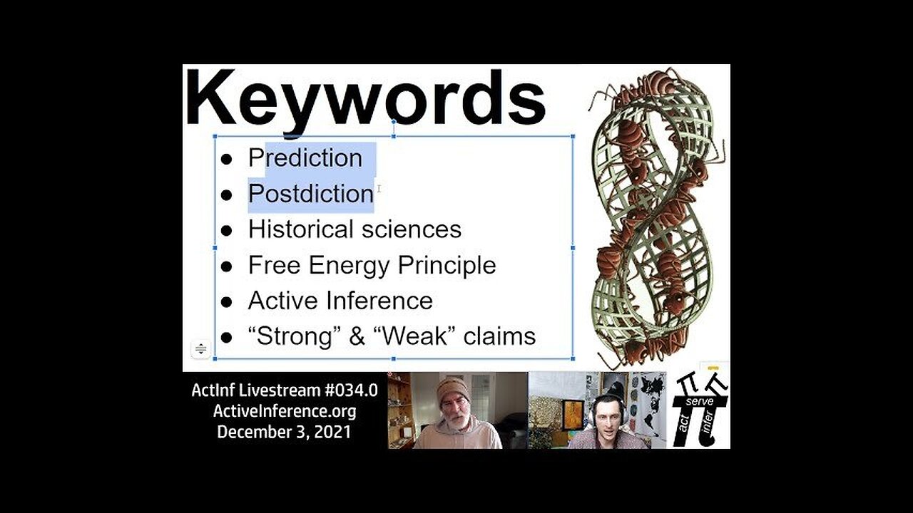 ActInf Livestream #034.0 ~ "The free energy principle: it’s not about what it takes...."