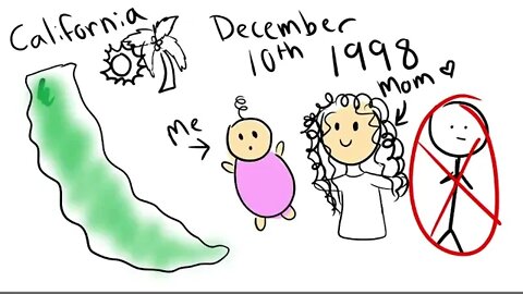 Draw My Life Lyssy Noel Part 2 *Reuploaded*