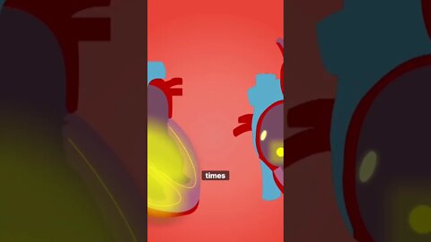 This will happen in next 60 seconds.