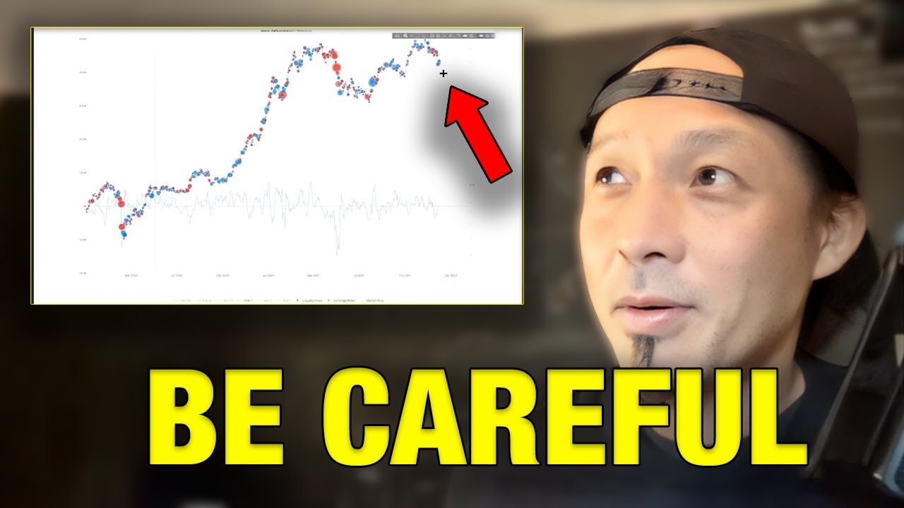 Willy Woo Latest Update on Bitcoin Market AFTER Crash