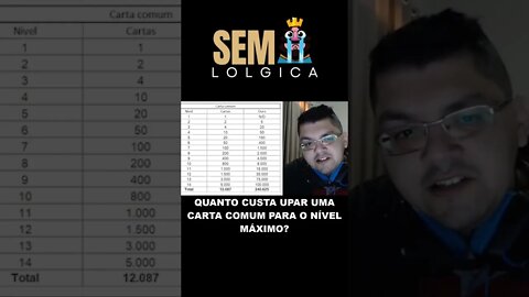 QUANTO OURO VOCÊ GASTA PARA UPAR 1 CARTA COMUM PARA O NÍVEL MÁXIMO?