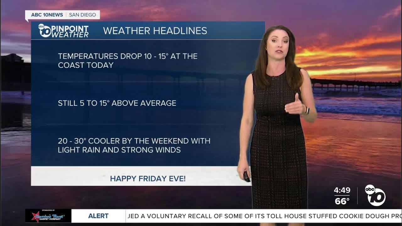 ABC 10News Pinpoint Weather with Meteorologist Megan Parry