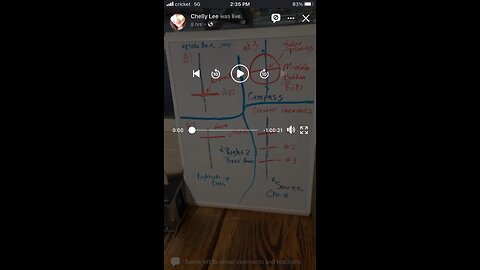 Functions of energy and the 9 anchor