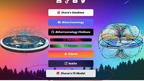 The History of 'Shane's FE Model' as told by @WitsitGetsIt