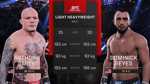 Anthony Smith Vs Dominick Reyes UFC 310 Light Heavyweight Prediction