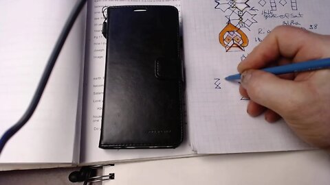 THE STAR HOW IS IT CREATED