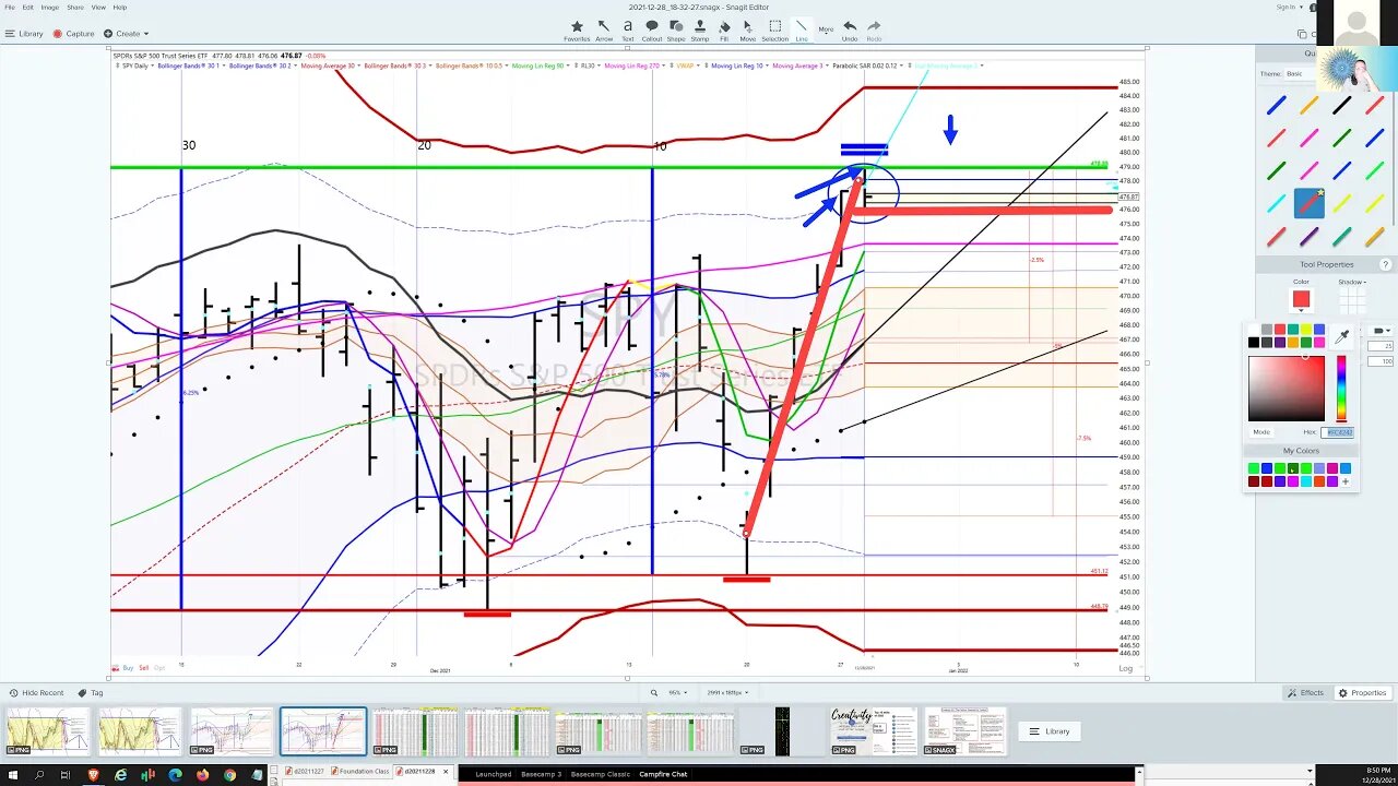 strategy20211228podcast