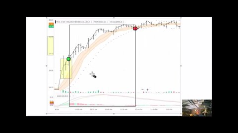 strategy20220621podcast