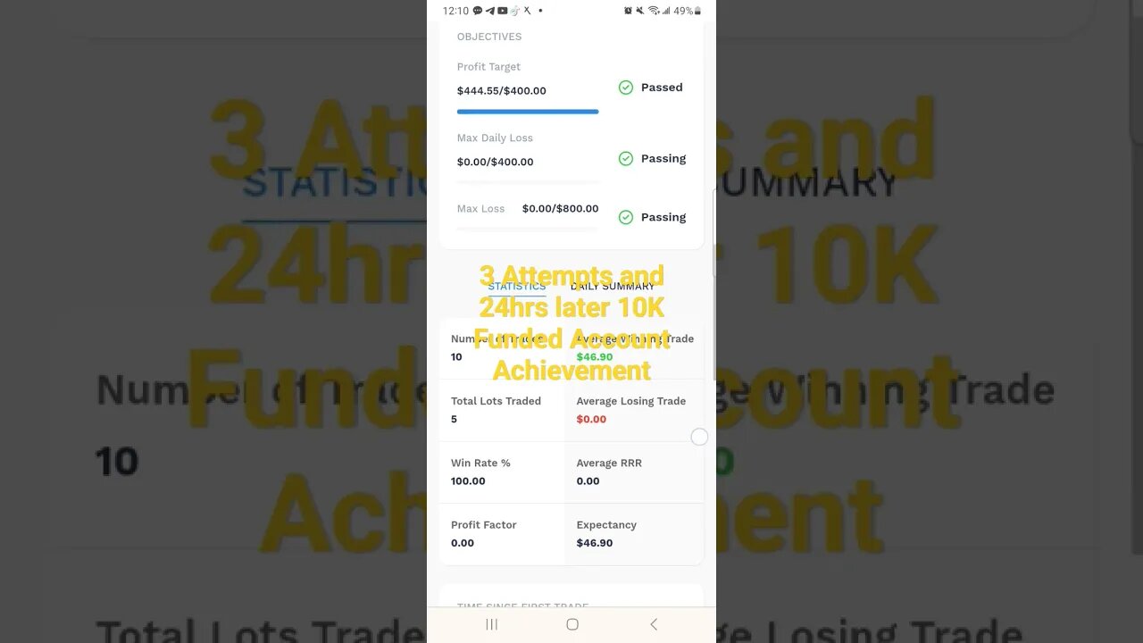 BLUE GAURDIAN 10K FUNDED ACCOUNT PHASE 2 PASSED CERTIFIED #trading #stockmarket #propfirm #money
