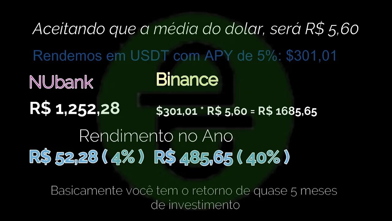 Dica - Comparação criada entre a Nubank a melhor poupança do Brasil, e a Gigante Binance!