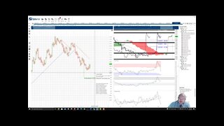 IoTeX (IOTX) Cryptocurrency Price Prediction, Forecast, and Technical Analysis - August 20th, 2021