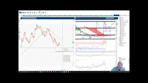 IoTeX (IOTX) Cryptocurrency Price Prediction, Forecast, and Technical Analysis - August 20th, 2021