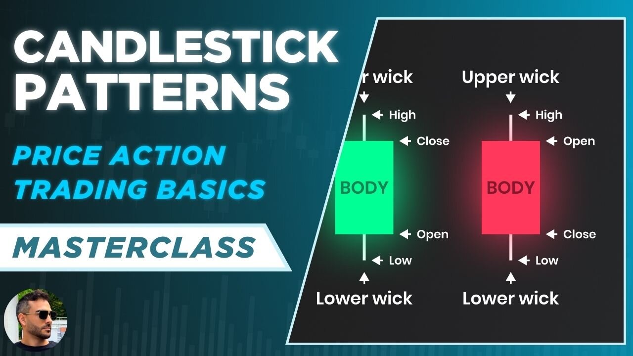 Candlestick Analisys Crypto Trading MasterClass - How to Use Candlestick Patterns to Trade Crypto