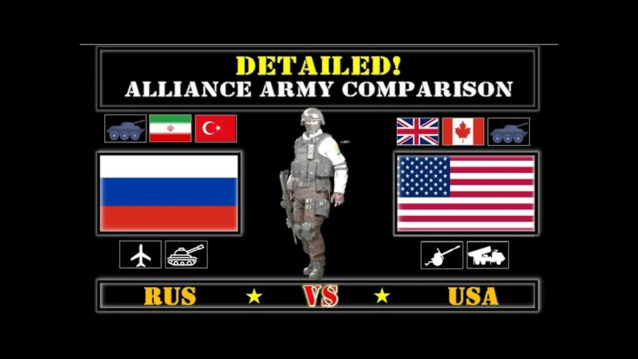 Russia Turkey Iran VS USA 🇷🇺 United Kingdom Canada Military Power Comparison 2021 🇮🇷,✈ Army 2021