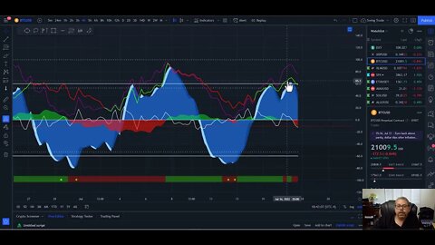 We are all in trouble! BTC is DOOMED!