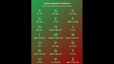 read and speak Italian