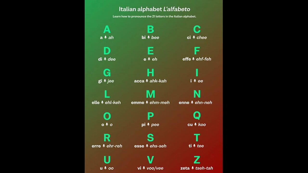 read and speak Italian