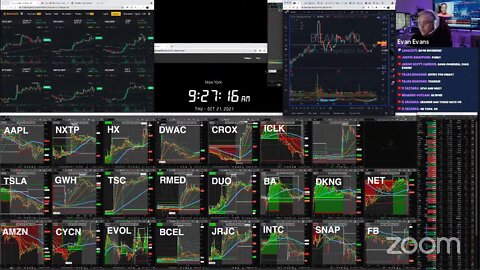 Live: Day Trading $$$ Stock Market