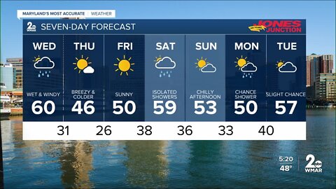 WMAR-2 News Cesar Cornejo Tuesday weather