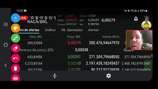 Mercado cripto depois das fortes quedas