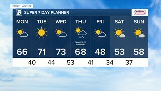 Tonight's Forecast: Clear, calm, and frosty