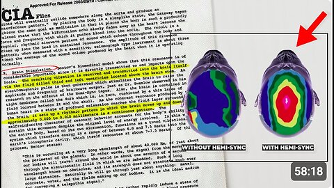 CIA REPORT ON BRAIN SYNCHRONIZATION