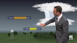 Weather Academy: Aug. 25