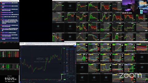 LIVE: Trading & Market Analysis | $VRNA $HLBZ $TUEM $NVAX