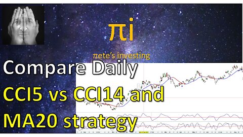 Compare Daily CCI5 vs CCI14 and MA20 strategy