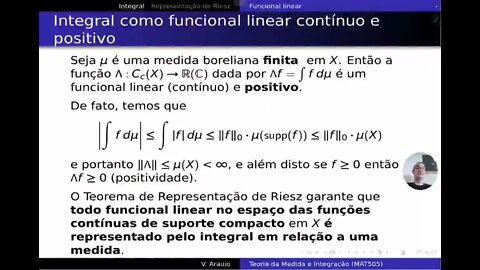 Medida e Integração: Integral como funcional linear. Enunciado do Teorema de Representação de Riesz.