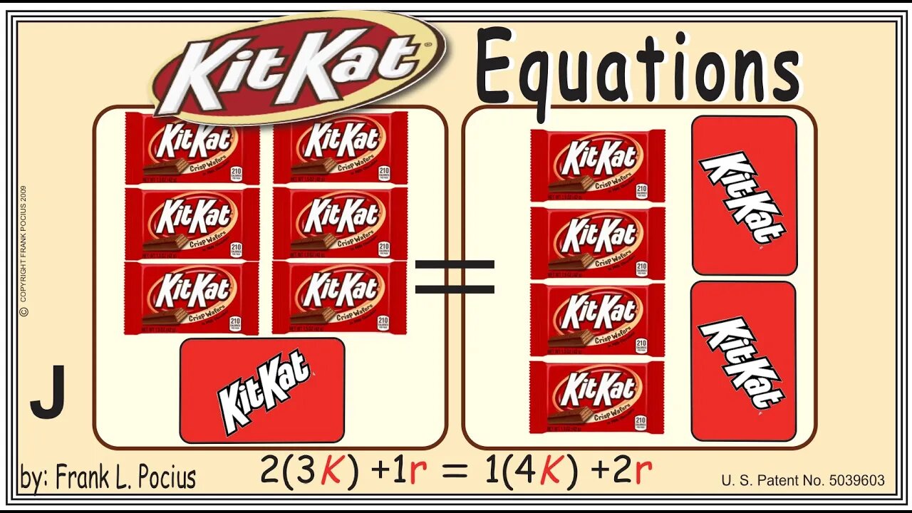 VISUAL KITKAT 2(3K)+1r=1(4K)+2r EQUATION _ SOLVING BASIC EQUATIONS _ SOLVING BASIC WORD PROBLEMS