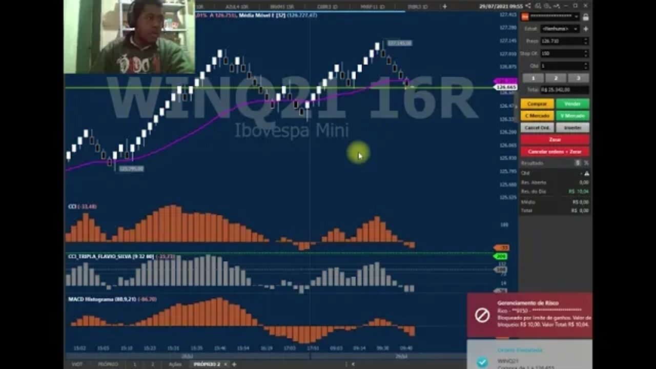 DAY TRADE MÍNI ÍNDICE SUPER FACIL E RAPIDO META BATIDA EM APENAS 5 MINUTOS