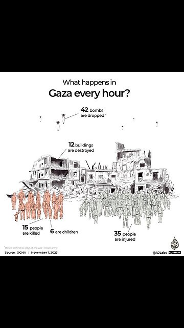 A mass demonstration in support of Palestine took place in the Indonesian capital Jakarta.🔥