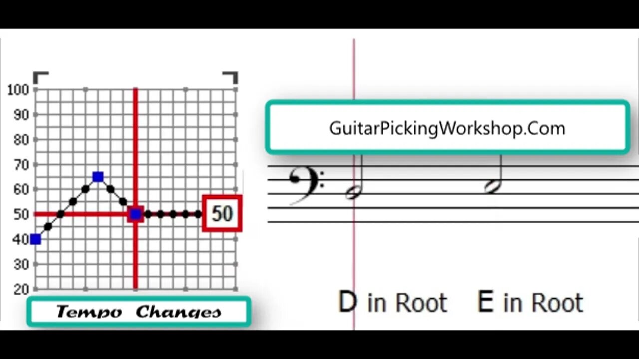 Play Along Guitar Chord Change Drills D to E 40bpm to 65bpm