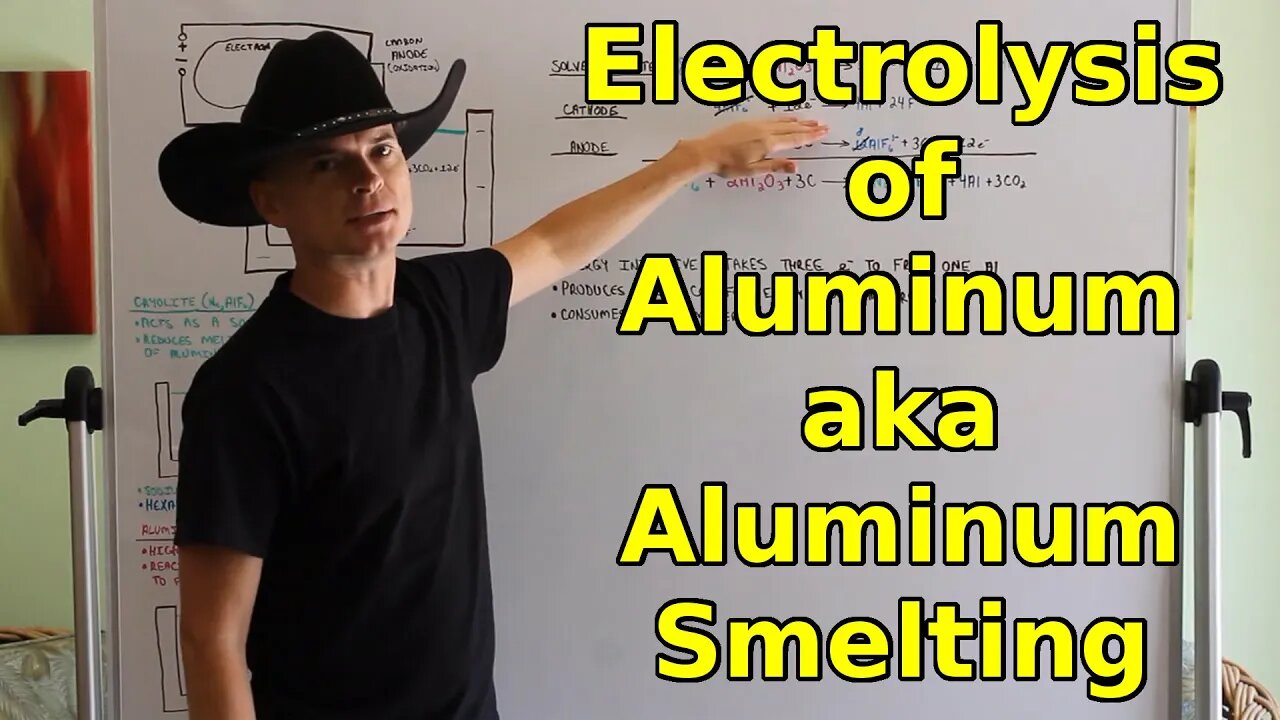 Electrolysis (Smelting) of Aluminum